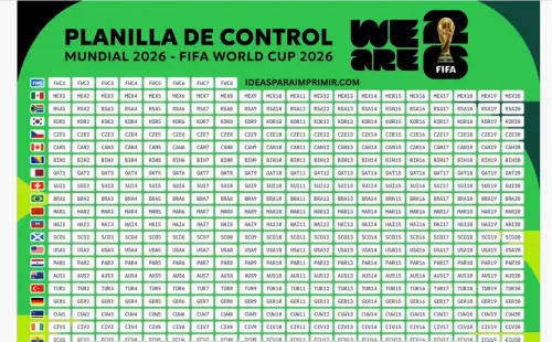ALBUM E FIGURINHAS DA COPA 2026
