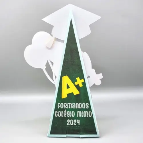 Caixa Cone - Formatura Abc