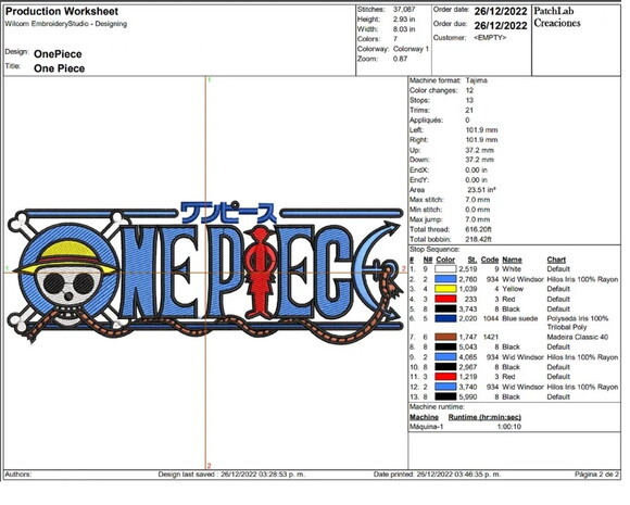 Matriz Bordado Anime One Piece