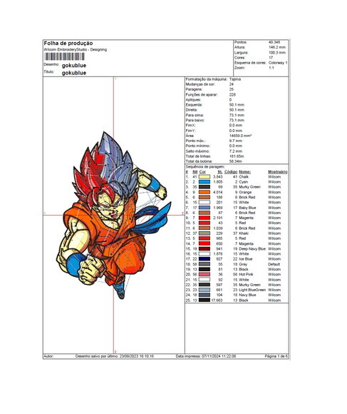 Matriz Bordado Goku Blue Red
