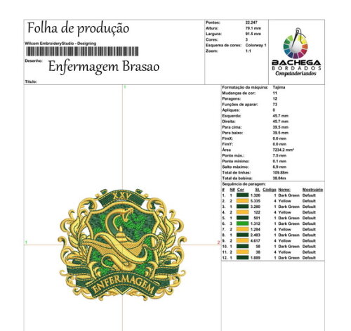 Matriz Bordado Brasão Escudo Enfermagem