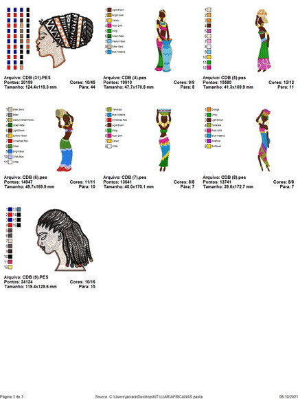 Matriz Bordado Pacote de Africanas