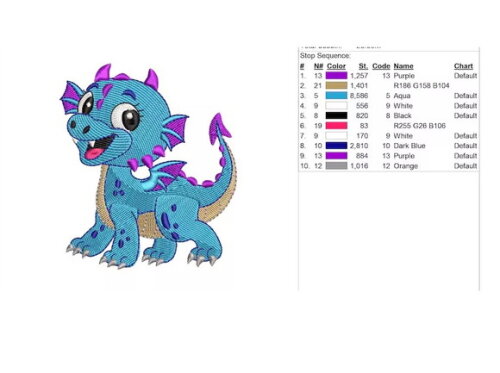 Matrizes Bordado Dragão Bebê 4 Modelos em 10cm