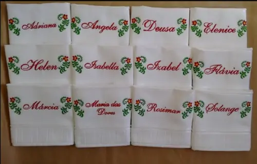 Presente para o dia dos Professores