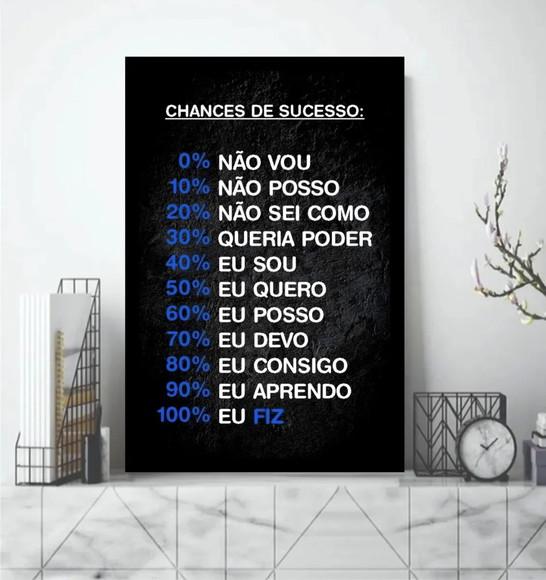 Quadros Decorativos Motivação Escritório Mentalidade Moldura