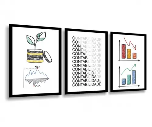 Kit 3 Quadros Decorativos Escritório Contabilidade Gráficos