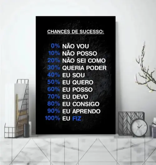 Quadros Decorativos Motivação Escritório Mentalidade Moldura