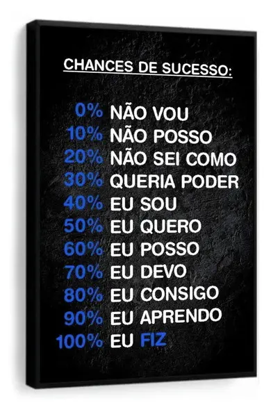 Quadros Decorativos Motivação Escritório Mentalidade Moldura