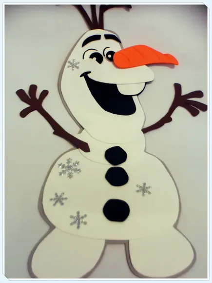 Painel Olaf