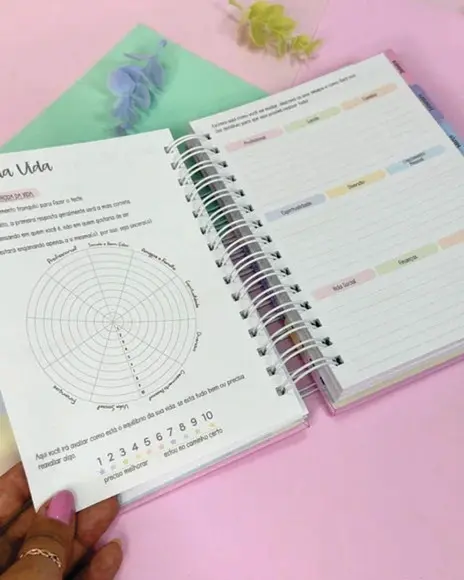 Combo Digital Planner Uau 2024