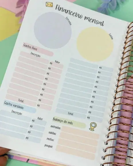 Combo Digital Planner Uau 2024