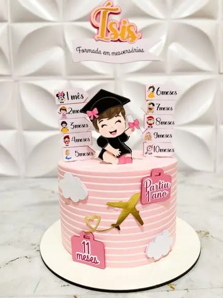 Topo Formanda em Mesversário