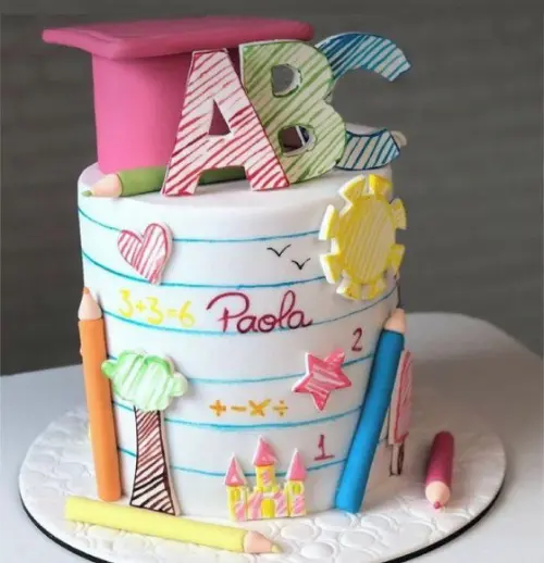 Topo Abc Aquarela Rabiscado