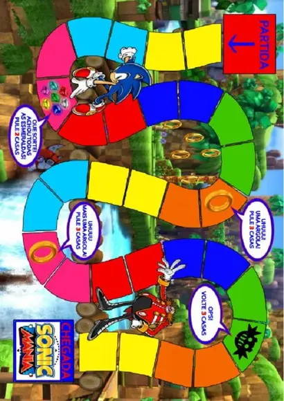 Jogo Tabuleiro Sonic em pdf