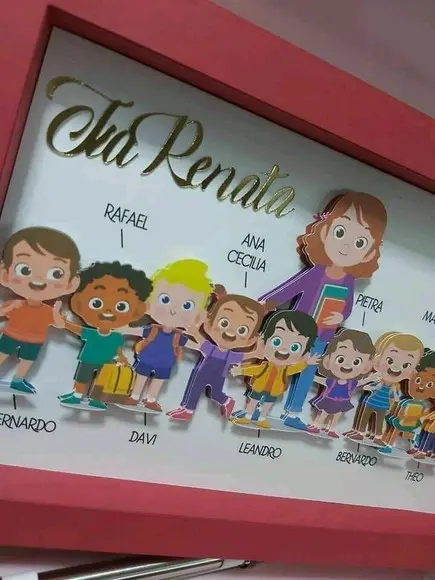 Quadro Professor e Alunos