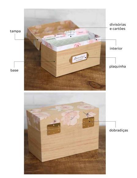 Arquivo de corte Caixa Porta Receita DXF/PNG/SVG