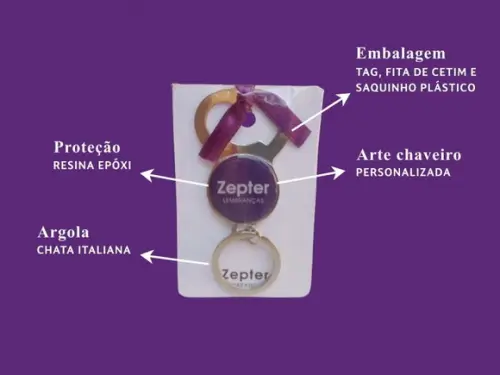 Lembrancinha Formatura Psicologia Chaveiro Abridor