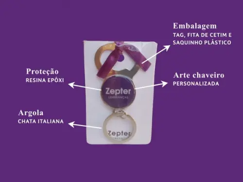 Lembrancinha Formatura Recursos Humanos Chaveiro Abridor