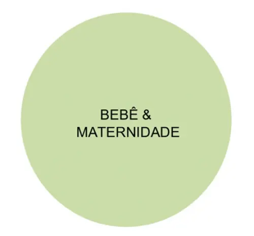 BEBÊ E MATERNIDADE
