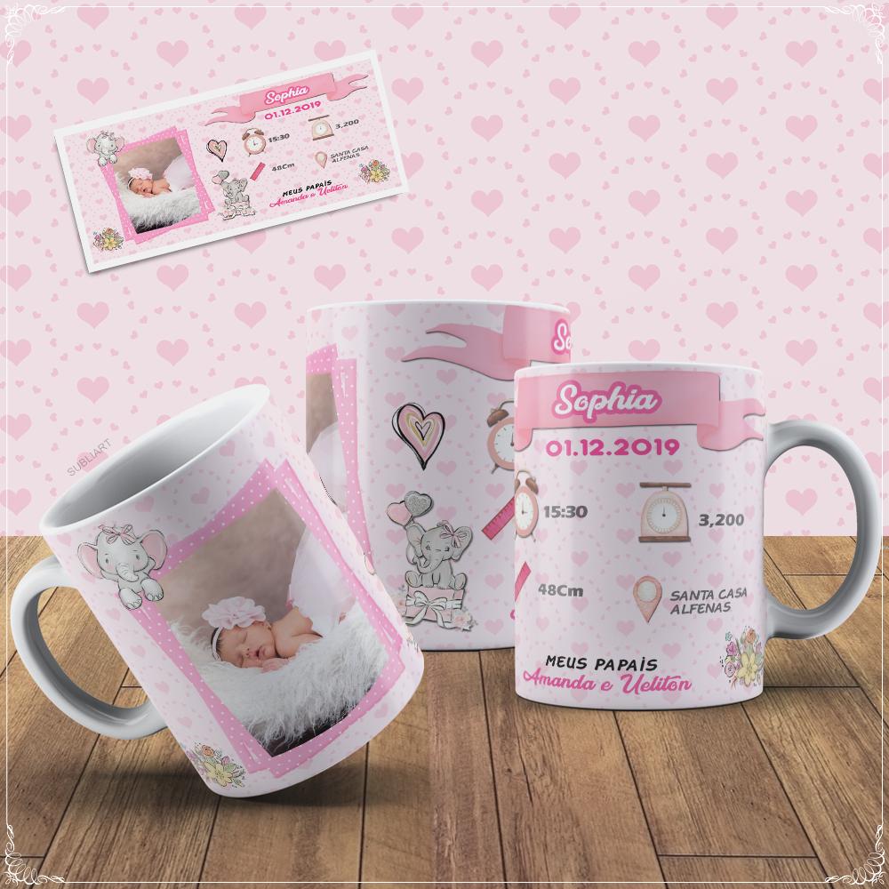 Caneca Porcelana personalizada