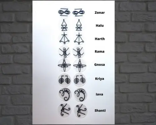 Simbolos para Orgonites e outros Artesanatos - Kit 14 - Reiki Kar