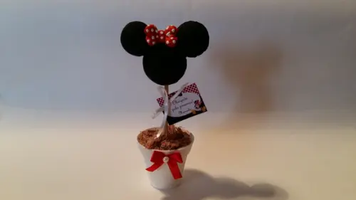 Lembrancinha da Minnie Esgotado....