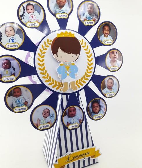 Roda Gigante Príncipe Mês a Mês