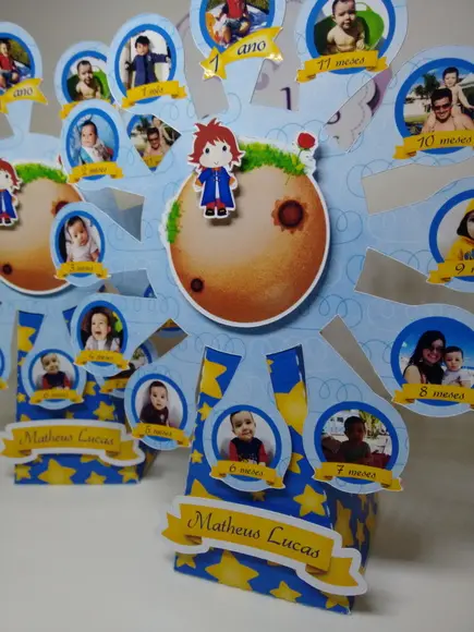 Roda Gigante Pequeno Príncipe Mês a Mês