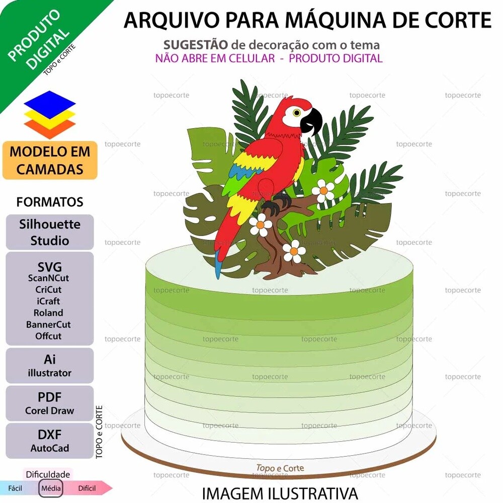 Kit Digital Topo de bolo Arara Na Selva