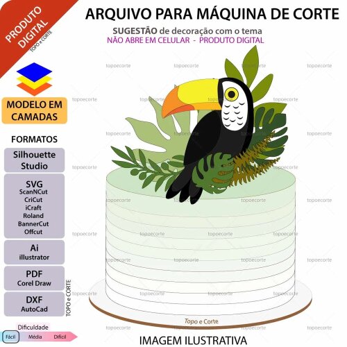 Kit Digital Topo de bolo Tucano Entre Folhas