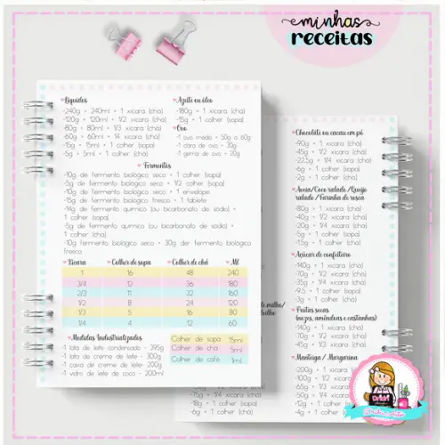 Caderno de Receitas - Personalizado