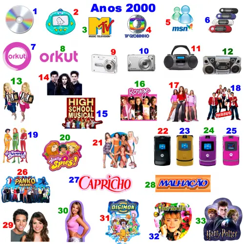 Festa Anos 2000 - Lembrancinha Centro de Mesa com Nome