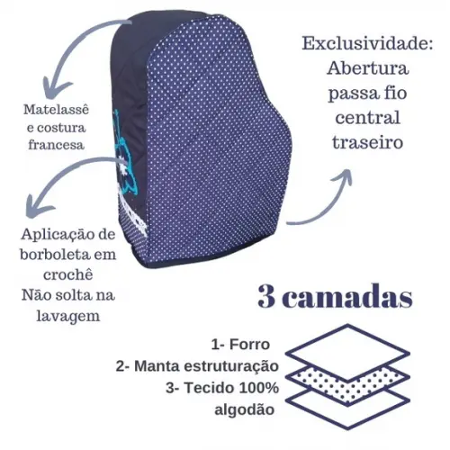 Capa para Cafeteira Dolce Gusto Mini Me Escolha Cores