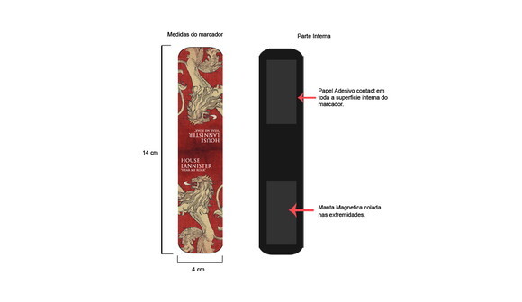 Marcador Magnetico Julius