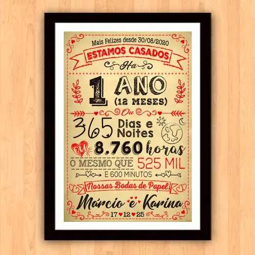 Chalkboard Bodas de Casamento