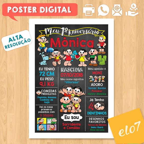 Arte Digital Chalkboard Aniversário Turma da Mônica