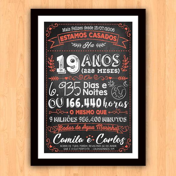 Quadro Poster Chalkboard Bodas Agua Marinha 19 Anos 30x42cm
