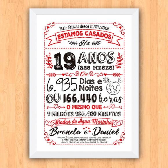 Quadro Poster Chalkboard Bodas Agua Marinha 19 Anos 30x42cm