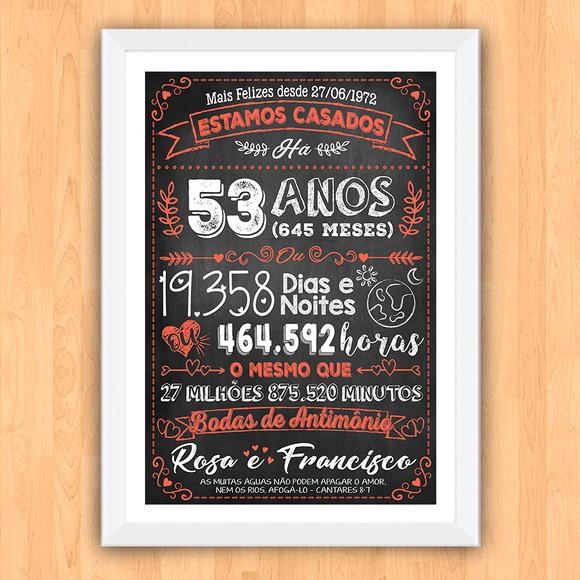 Quadro Poster Chalkboard Bodas Antimônio 53 Anos 30x42cm