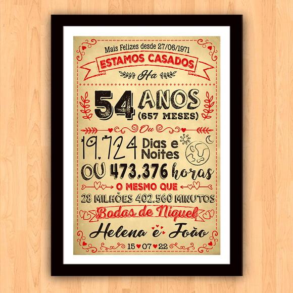 Quadro Poster Chalkboard Bodas Níquel 54 Anos 30x42cm