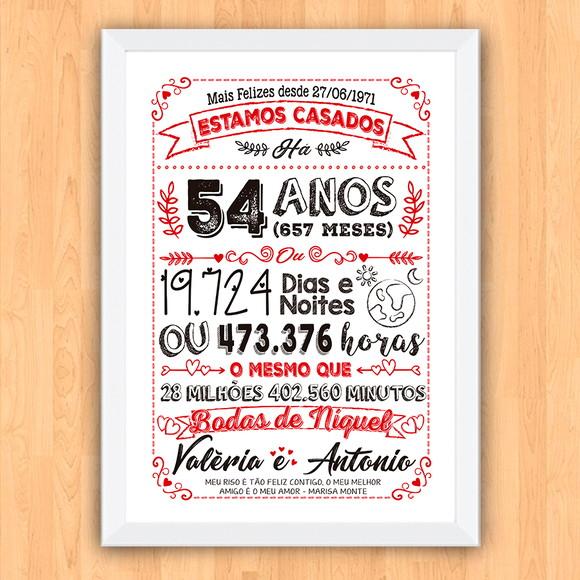 Quadro Poster Chalkboard Bodas Níquel 54 Anos 30x42cm