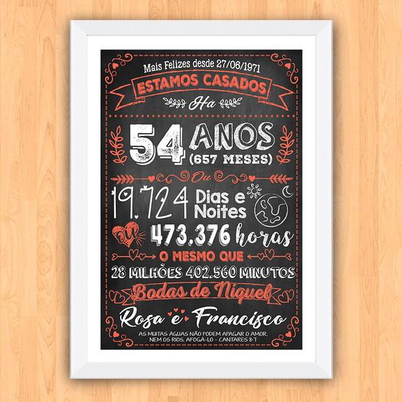 Quadro Poster Chalkboard Bodas Níquel 54 Anos 30x42cm