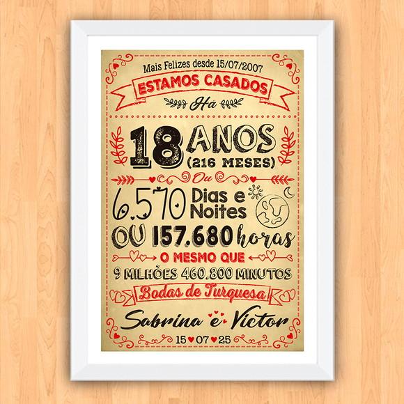 Quadro Poster Chalkboard Bodas Turquesa 18 Anos A3 30x42cm