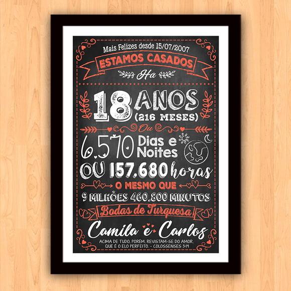 Quadro Poster Chalkboard Bodas Turquesa 18 Anos A3 30x42cm