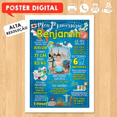 Arte Digital Aniversário Viajem Viajante com Foto