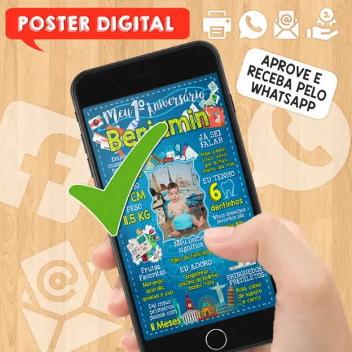 Arte Digital Aniversário Viajem Viajante com Foto