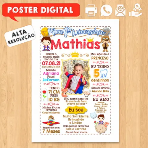 Arte Digital Chalkboard Aniversário 30x42cm Pequeno Príncipe