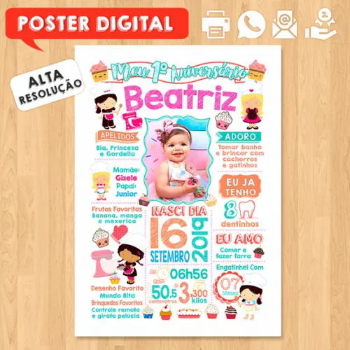 Arte Digital Chalkboard Aniversário A3 30x42cm Confeiteira