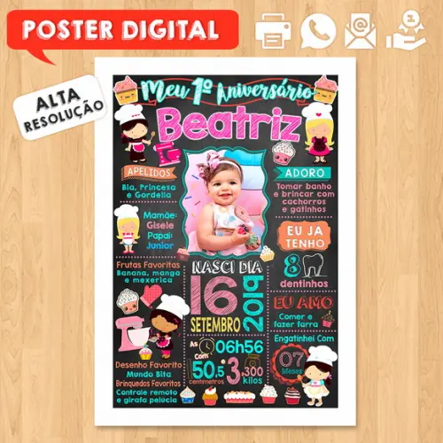 Arte Digital Chalkboard Aniversário A3 30x42cm Confeiteira