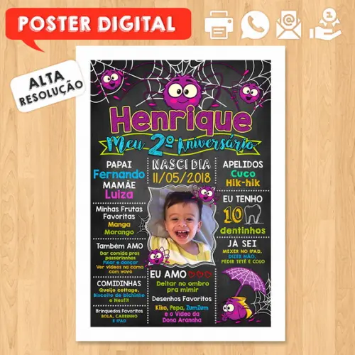 Arte Digital Chalkboard Aniversário A3 30x42cm Dona Aranha
